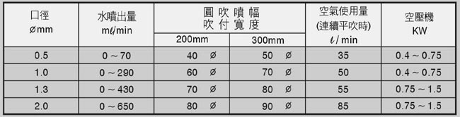 自动茄子视频黄下载参数图