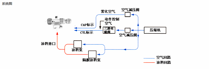 水性漆茄子视频黄下载